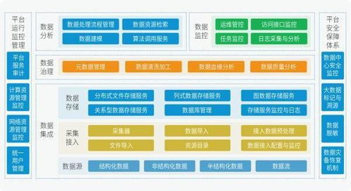 睿帆科技完成5000萬(wàn)A輪融資，助推數(shù)字領(lǐng)域技術(shù)研發(fā)與融合